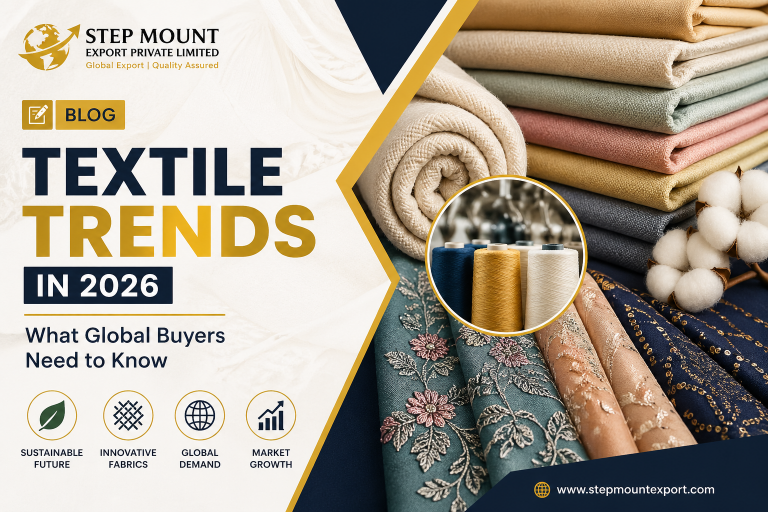 Textile Trends in 2026 What Global Buyers Need to Know