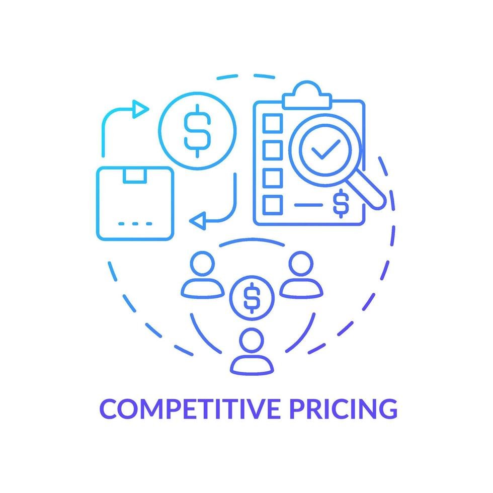 competitive-pricing